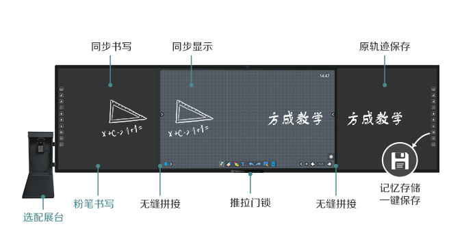 板书教学记忆日韩水蜜桃视频在线4.0